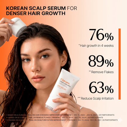 Glavure Growth-Activating Hair Serum