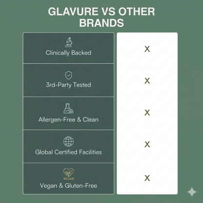 Glavure Gut Cleanse 2 Step - Happy and healthier gut
